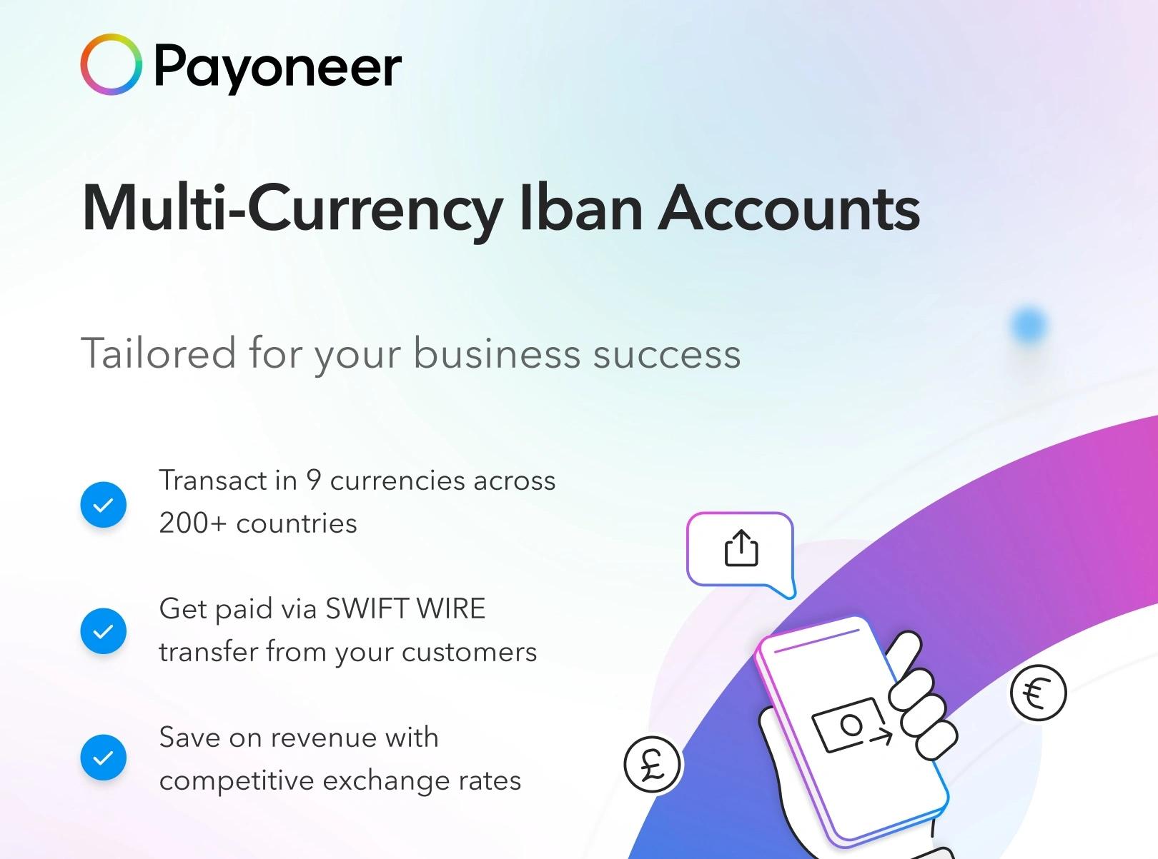 Вниманию владельцев счетов Interactive Brokers и Payoneer!